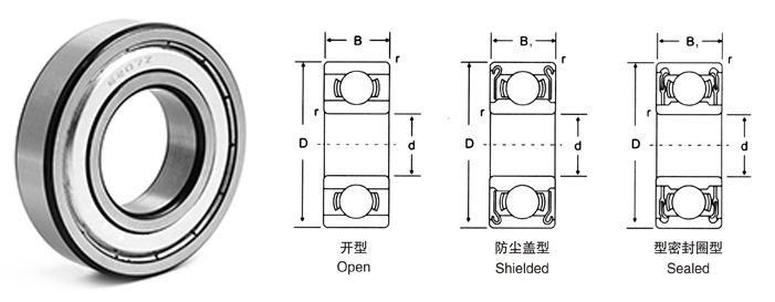 型號(hào)：英制系列產(chǎn)品->>英制系列