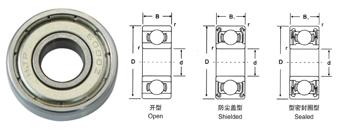 型號：不銹鋼系列產(chǎn)品->>不銹鋼系列